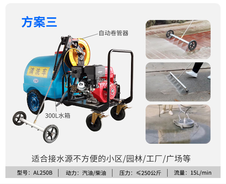 多孔地面冲洗工具(图6)