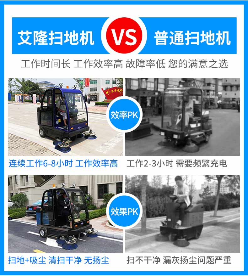 ALS2000驾驶全封闭扫地车(图4)