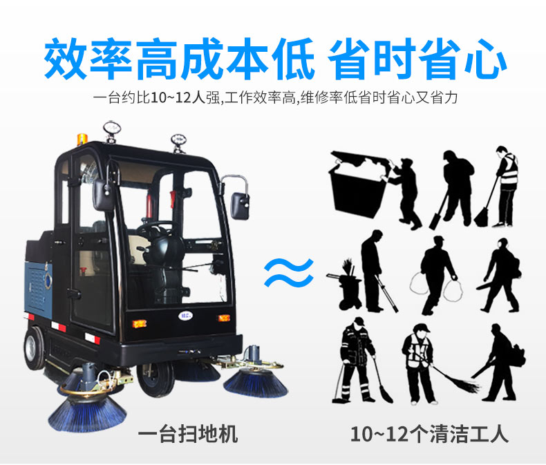 ALS2000驾驶全封闭扫地车(图5)
