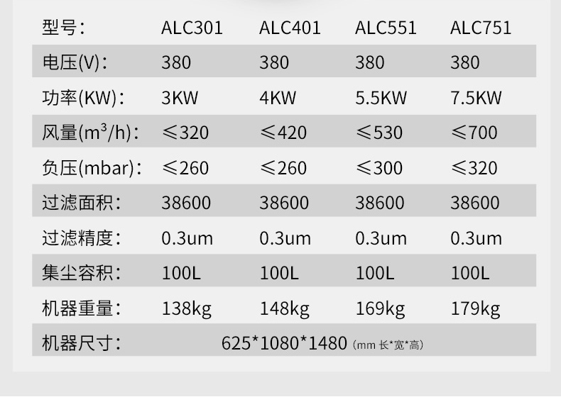 ALC751大功率工业吸尘器(图2)