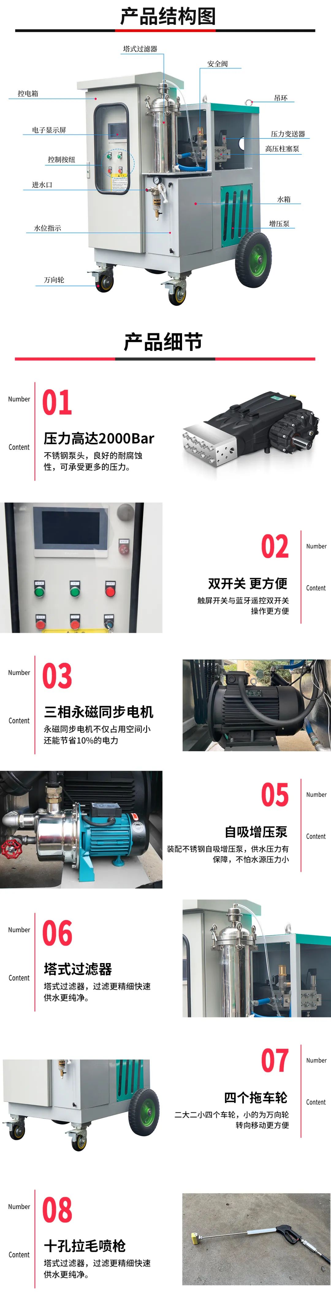 2000bar超高压水混凝土拉毛机(图2)