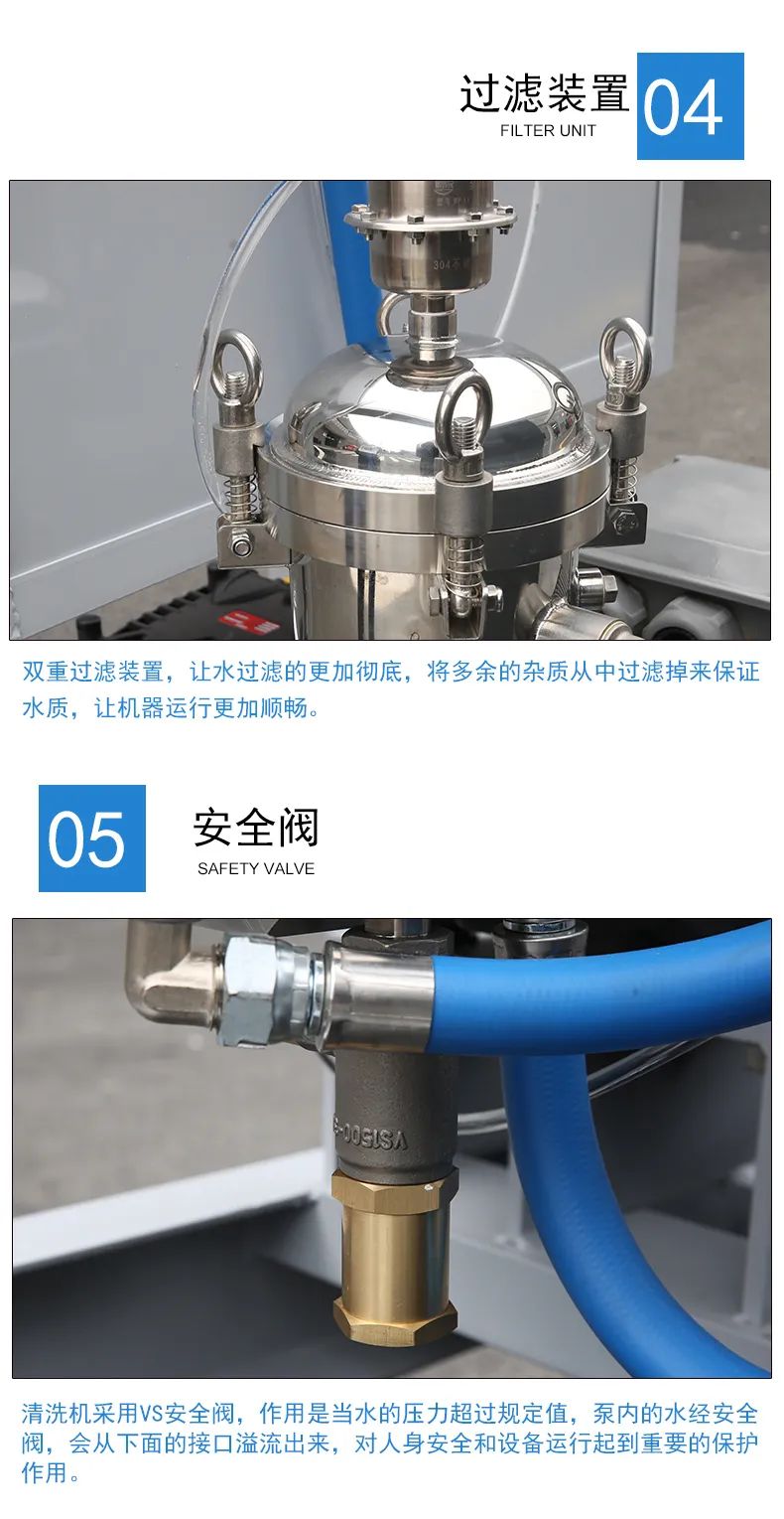 超高压清洗机,超高压水除锈机,超高压混凝土破碎机(图7)