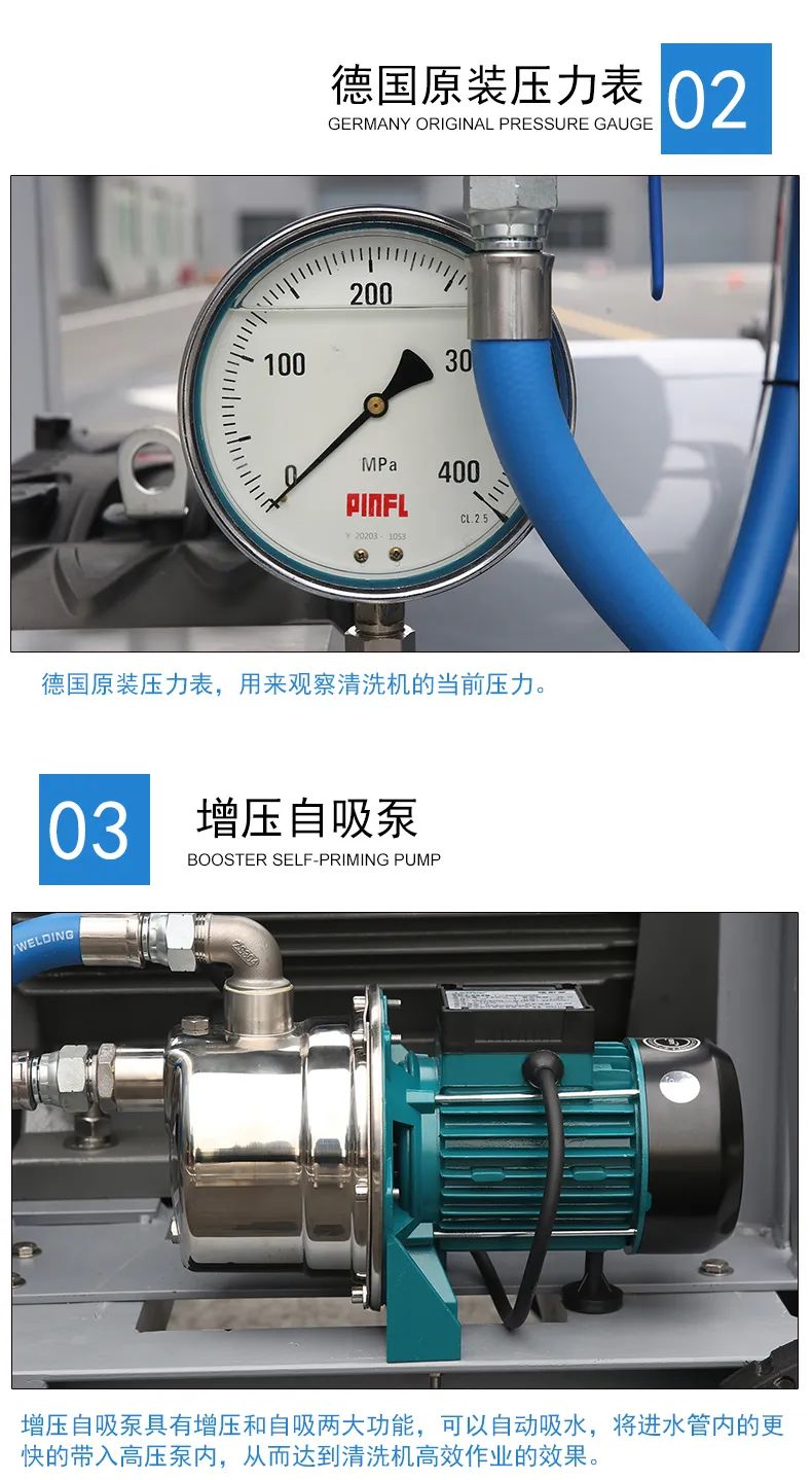 超高压清洗机,超高压水除锈机,超高压混凝土破碎机(图6)