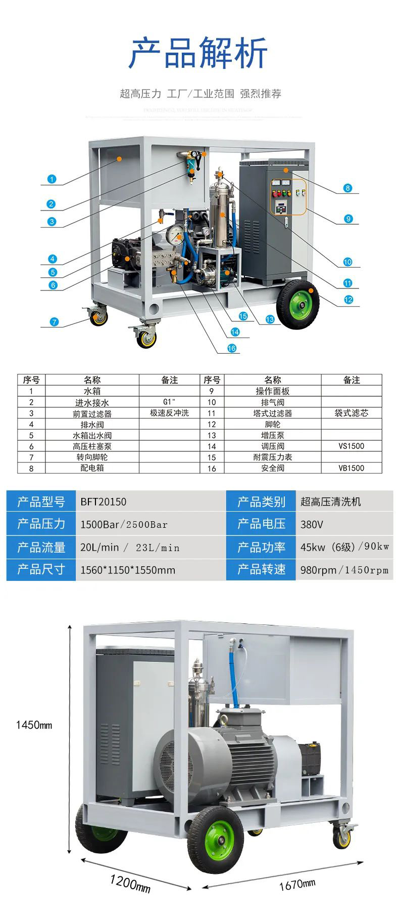 超高压清洗机,超高压水除锈机,超高压混凝土破碎机(图2)