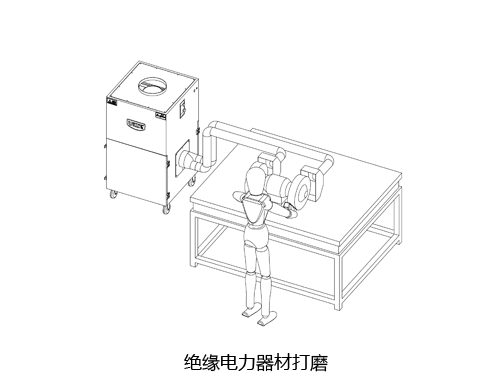 可移动式集尘器、滤筒式除尘器(图2)