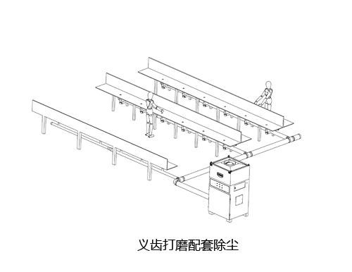 中高压型工业集尘器/ALJFG系列(图1)
