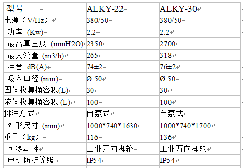 工业吸油机(图1)