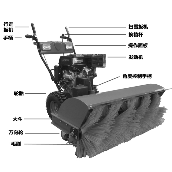 AL0152XD-5-1燃油扫雪机(图1) AL0152XD-5-1燃油扫雪机(图1)
